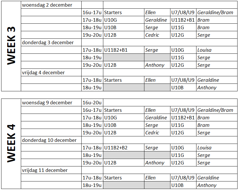wintertrainingen week 3 4a